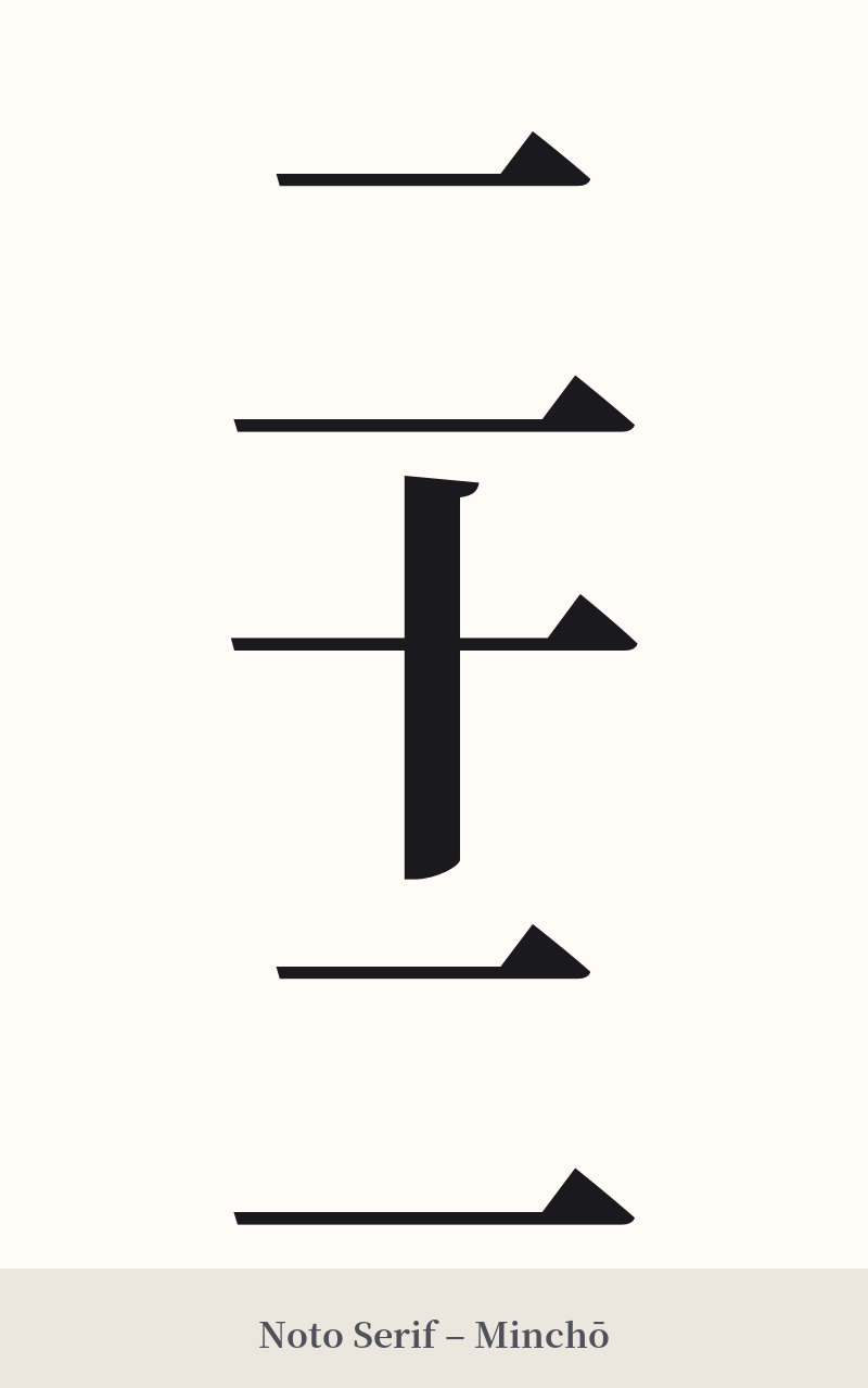 二十二 in Noto Serif – Classic Minchō