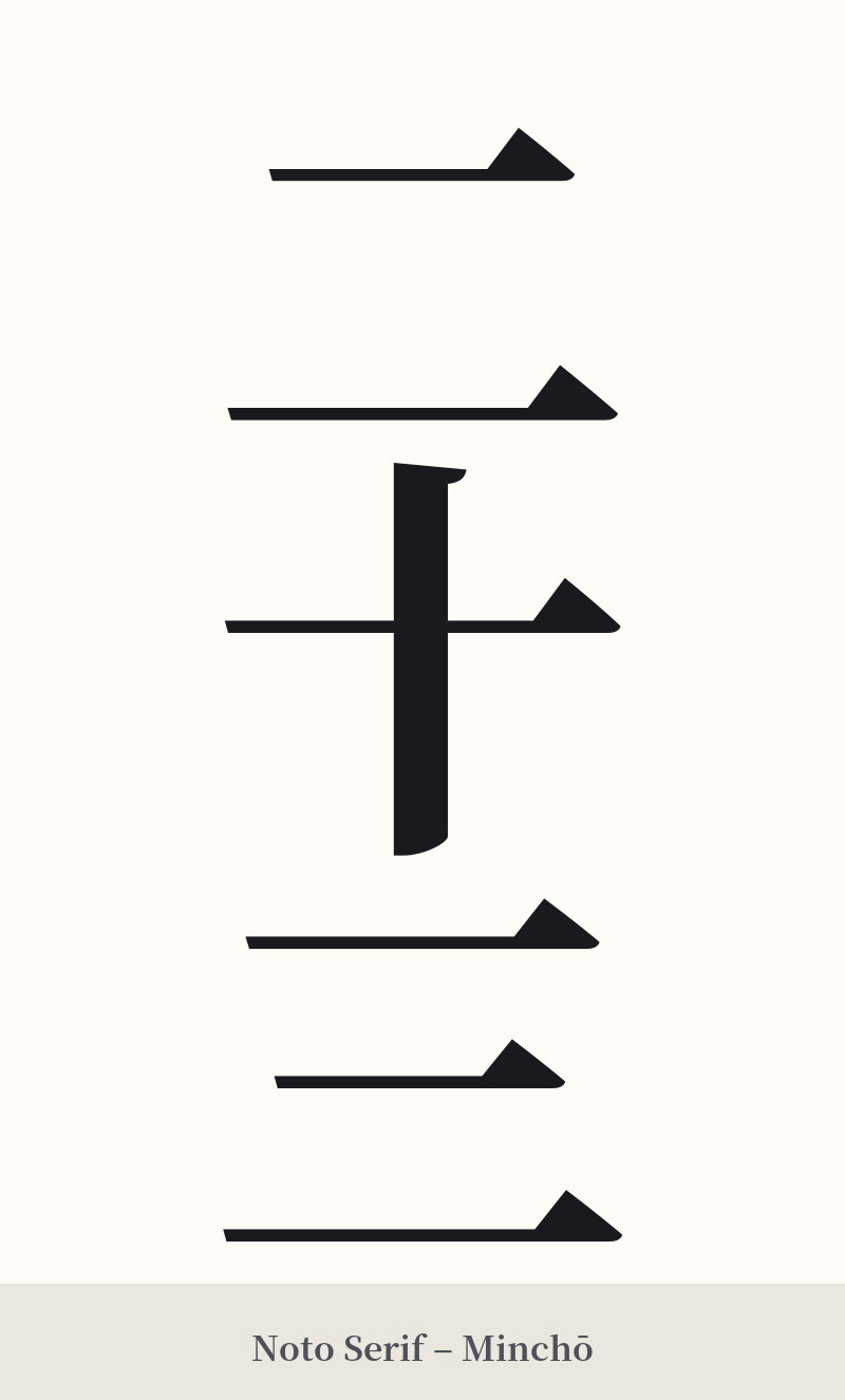 二十三 in Noto Serif – Classic Minchō