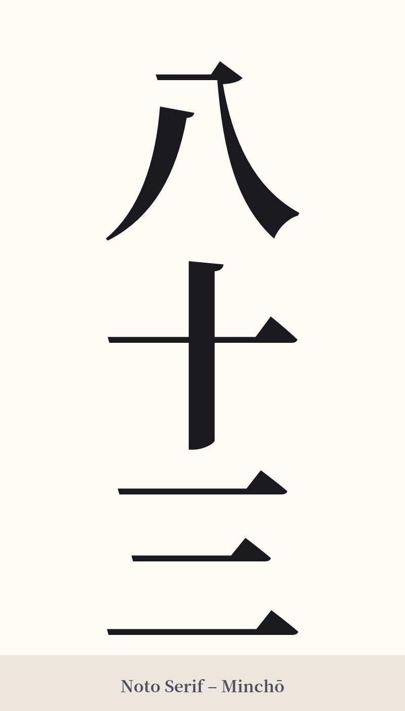 八十三 in Noto Serif – Classic Minchō